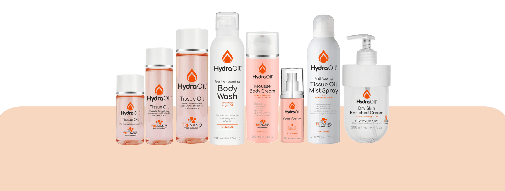 HydraOil Product Range